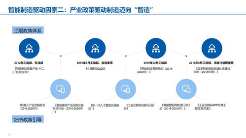 融合智能制造与网络文化 xx食品产业升级新路径
